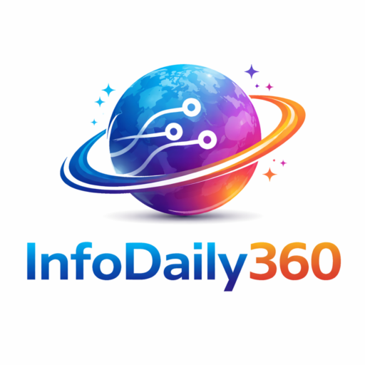 InfoDaily360